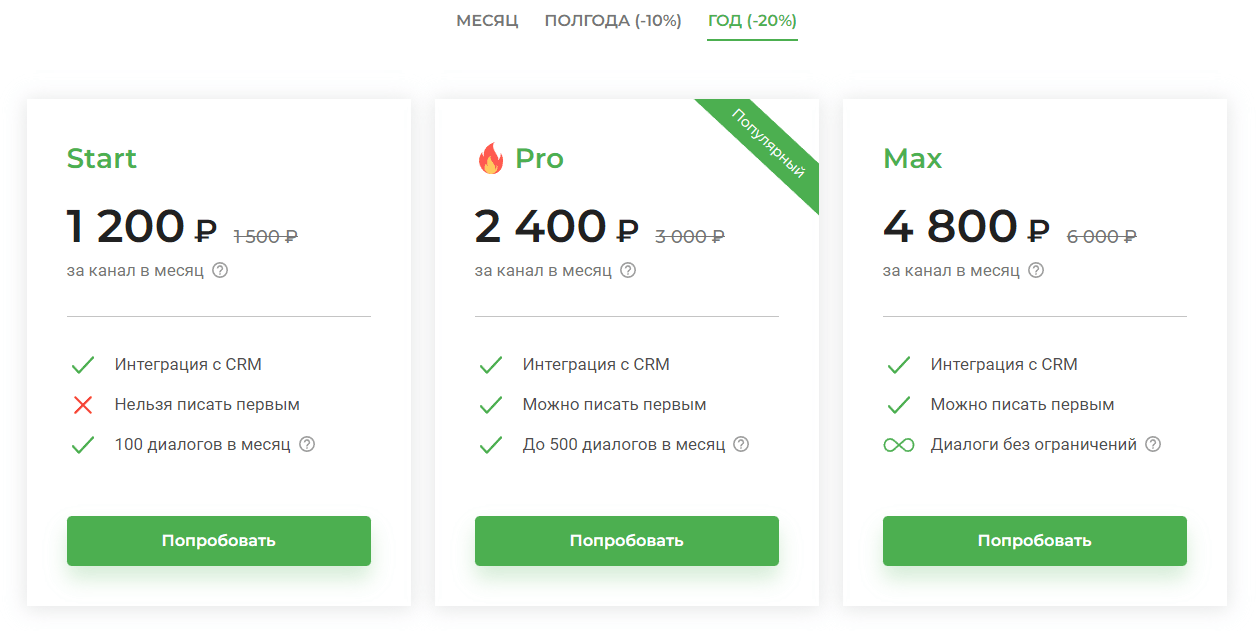 Обзор Wazzup – сервиса интеграции популярных мессенджеров с CRM-системами